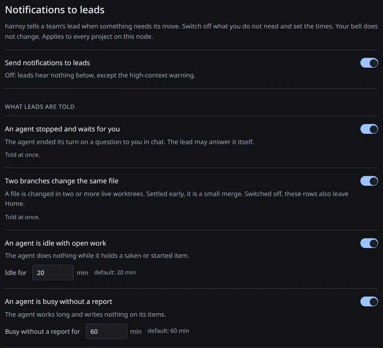 harnsy dashboard, System › Notifications: each kind of notice to leads with its switch and its time, and “Reset to default”.